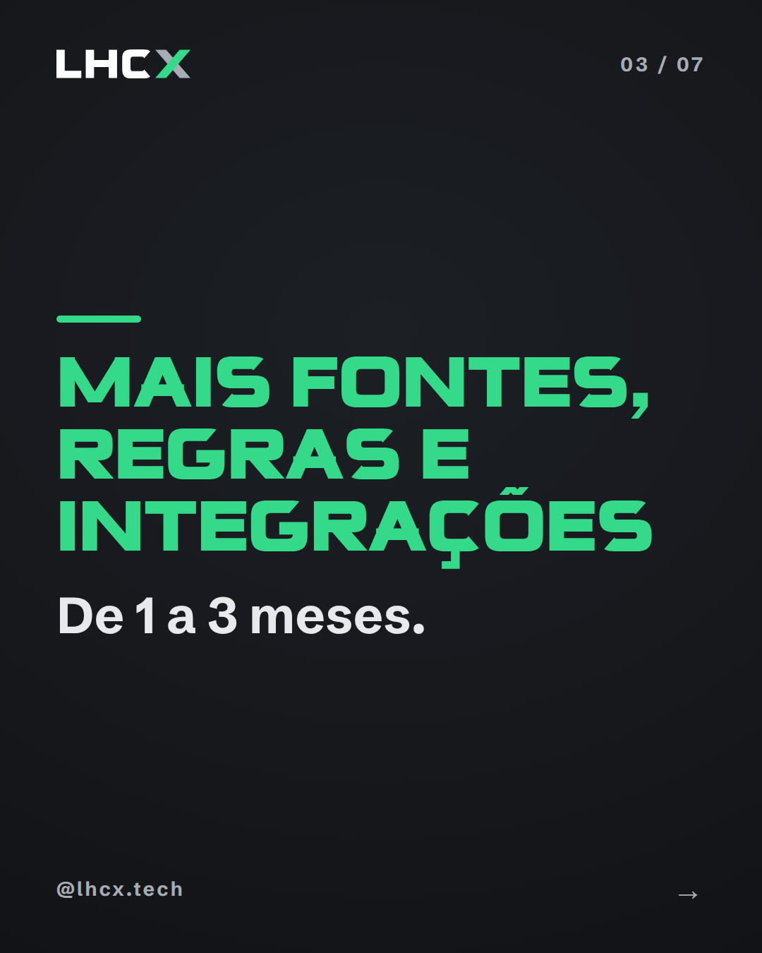 Imagem 3 de 7: Quanto tempo leva um dashboard