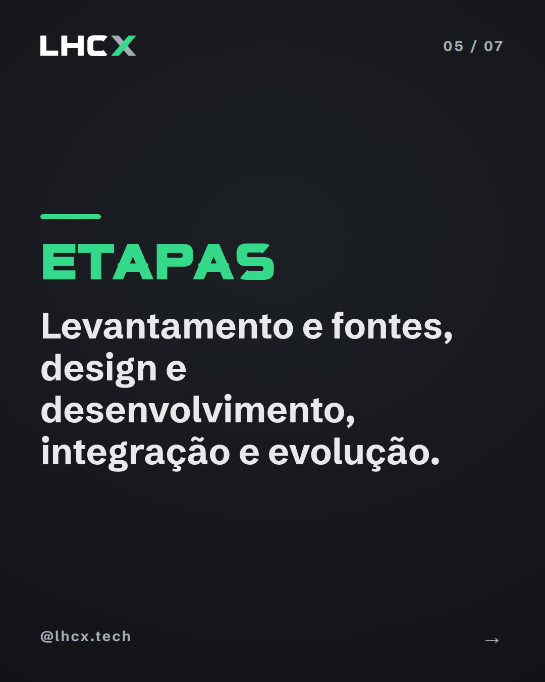 Imagem 5 de 7: Quanto tempo leva um dashboard