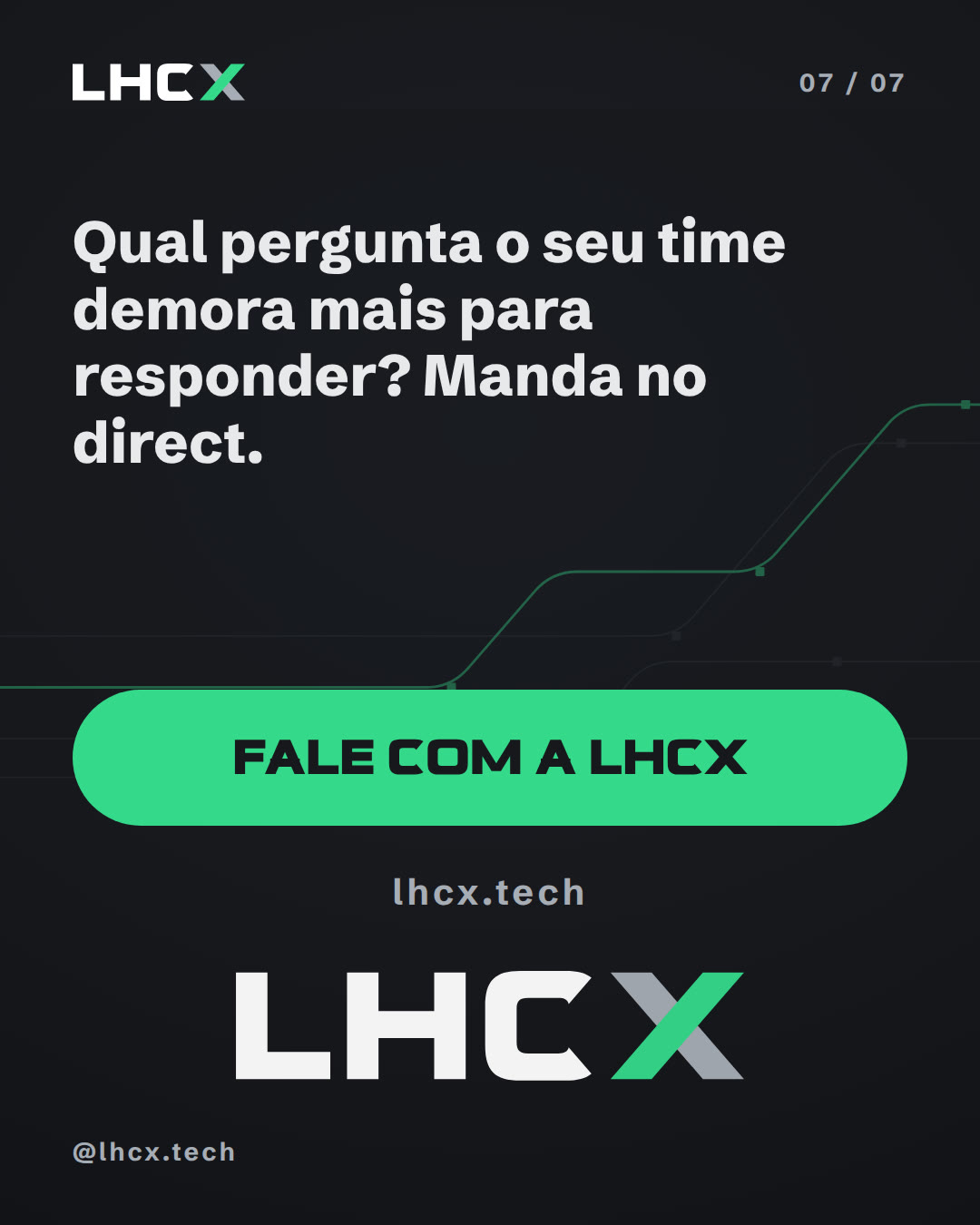 Imagem 7 de 7: Quanto tempo leva um dashboard