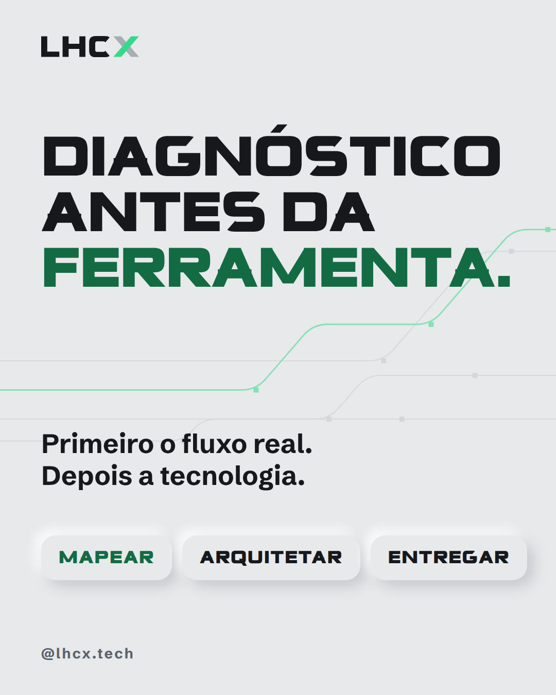 Diagnóstico antes da ferramenta
