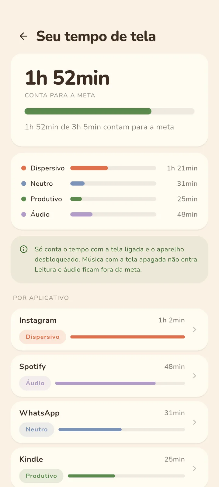 Tempo de tela no Baru: 1h 52min contam para a meta, divididos em dispersivo, neutro, produtivo e áudio, com a lista por aplicativo.