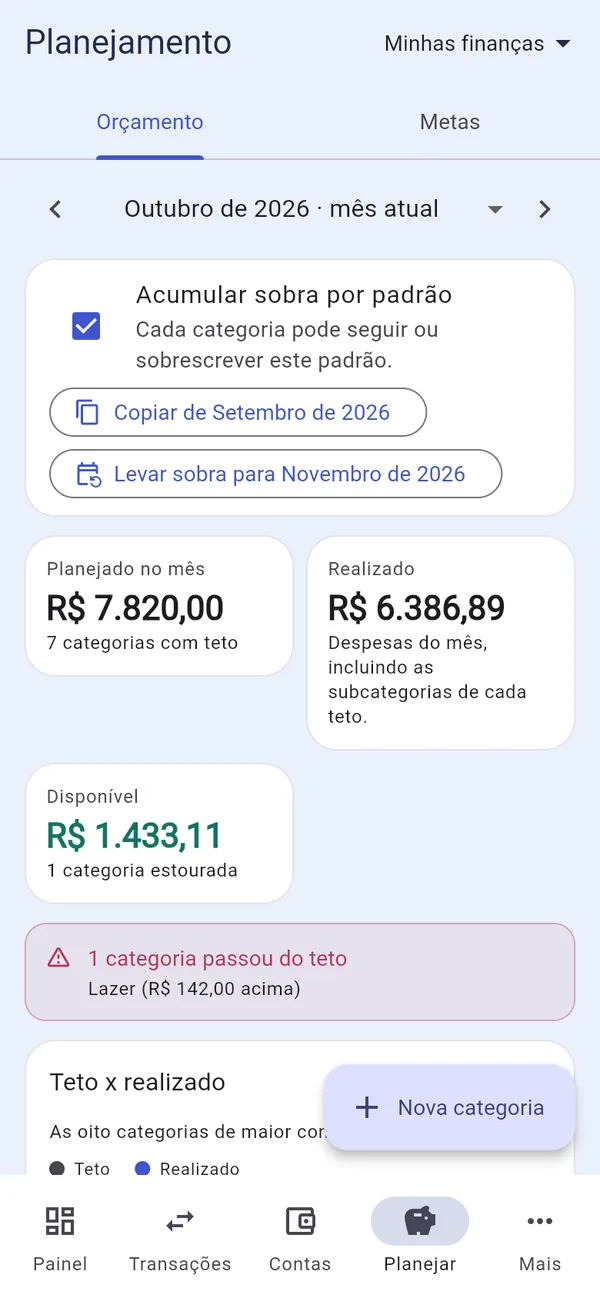 Orçamento do mês no app do Ecoin para celular: planejado, realizado, disponível e alerta de categoria acima do teto.