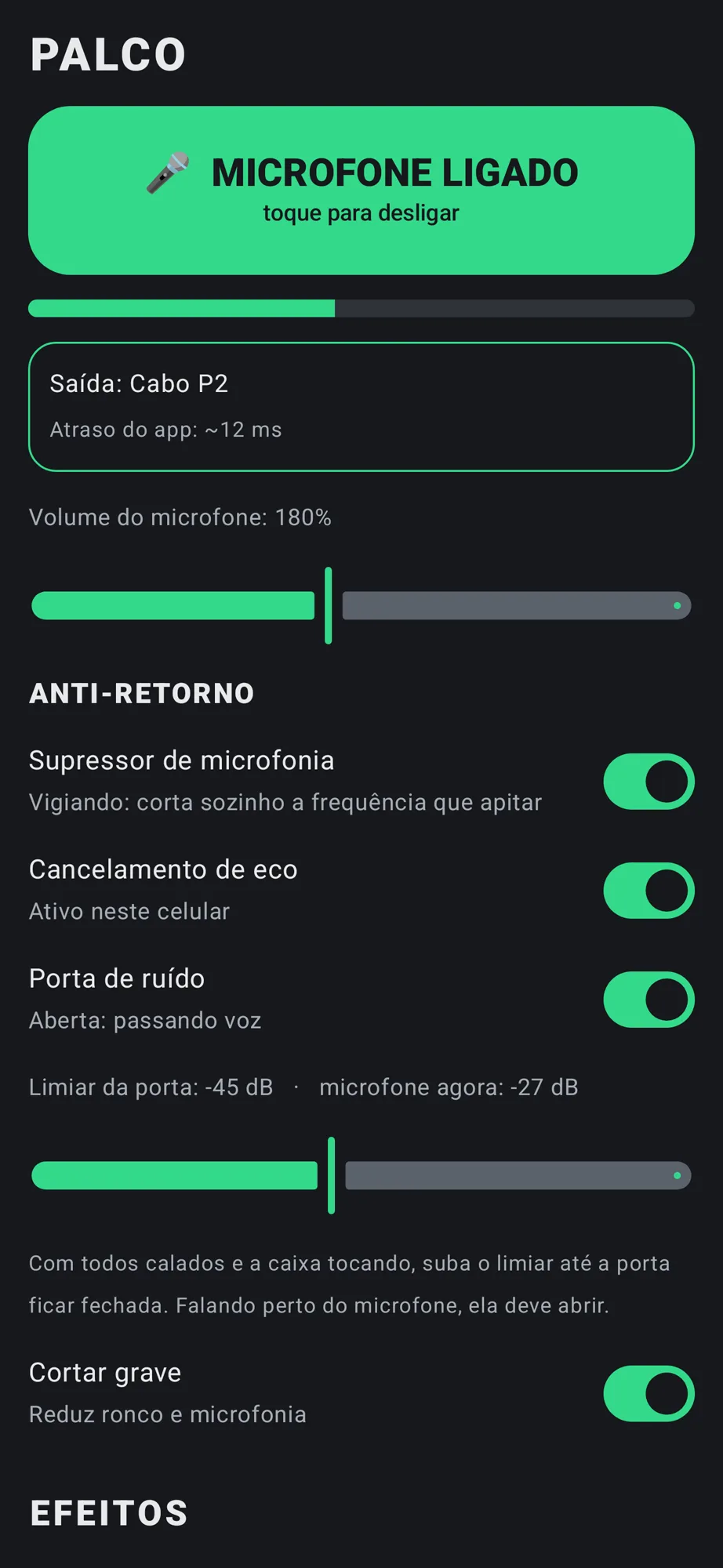 Palco com o microfone ligado: botão verde Microfone ligado, medidor de nível, saída pelo cabo P2 e atraso do app de 12 ms.